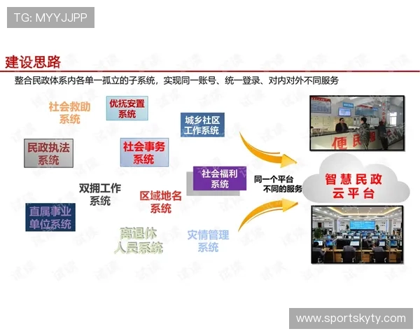 开云官网登录入口常见问题解答，帮助用户快速解决登录过程中遇到的困扰